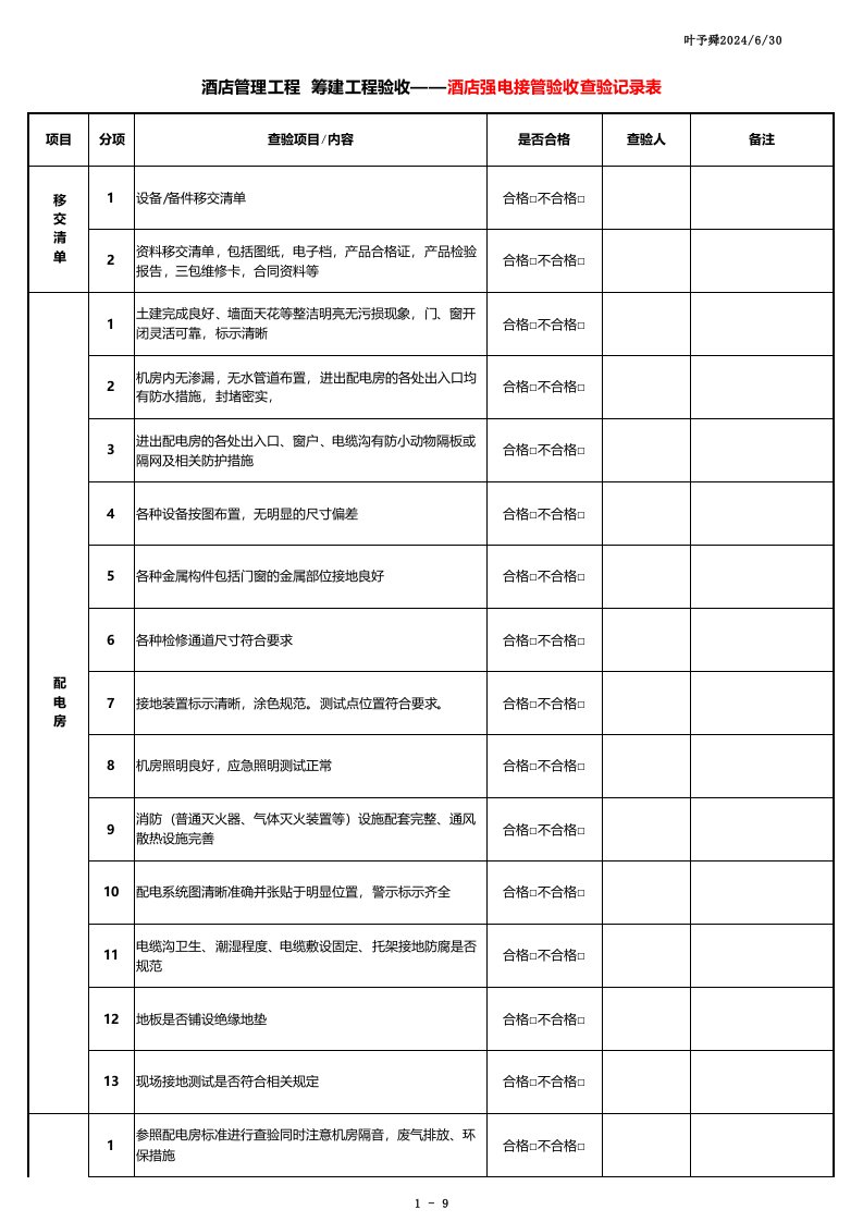 酒店管理工程筹建工程验收(内建五份文档)-酒店筹建验收接管节点