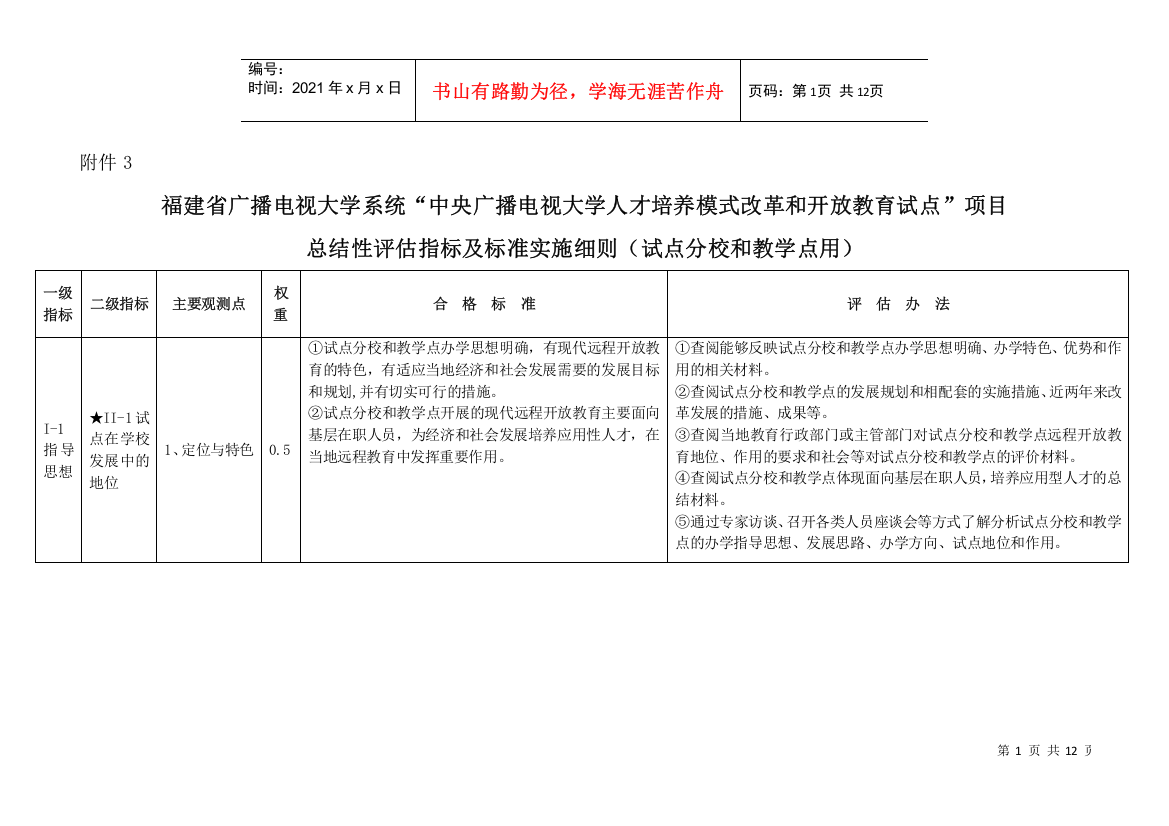 福建省广播电视大学系统中央广播电视大学人才培养模式...