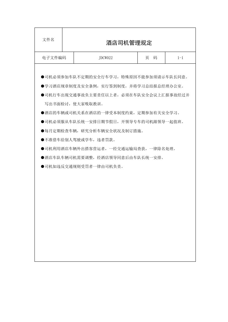 酒类资料-酒店司机管理规定