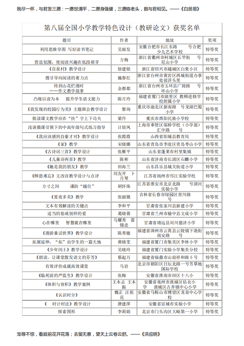 第八届全国小学教学特色设计