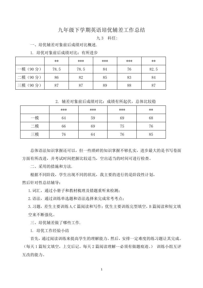 九年级下学期英语培优辅差工作总结-(3)