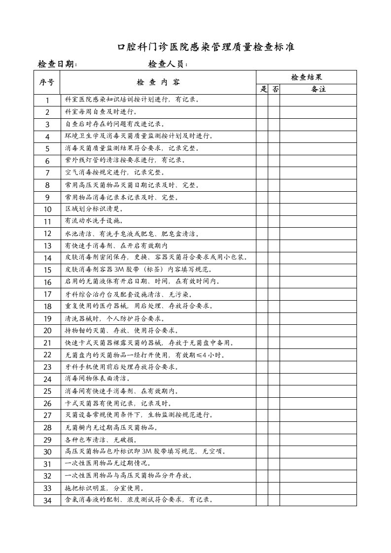 口腔科门诊院感检查标准