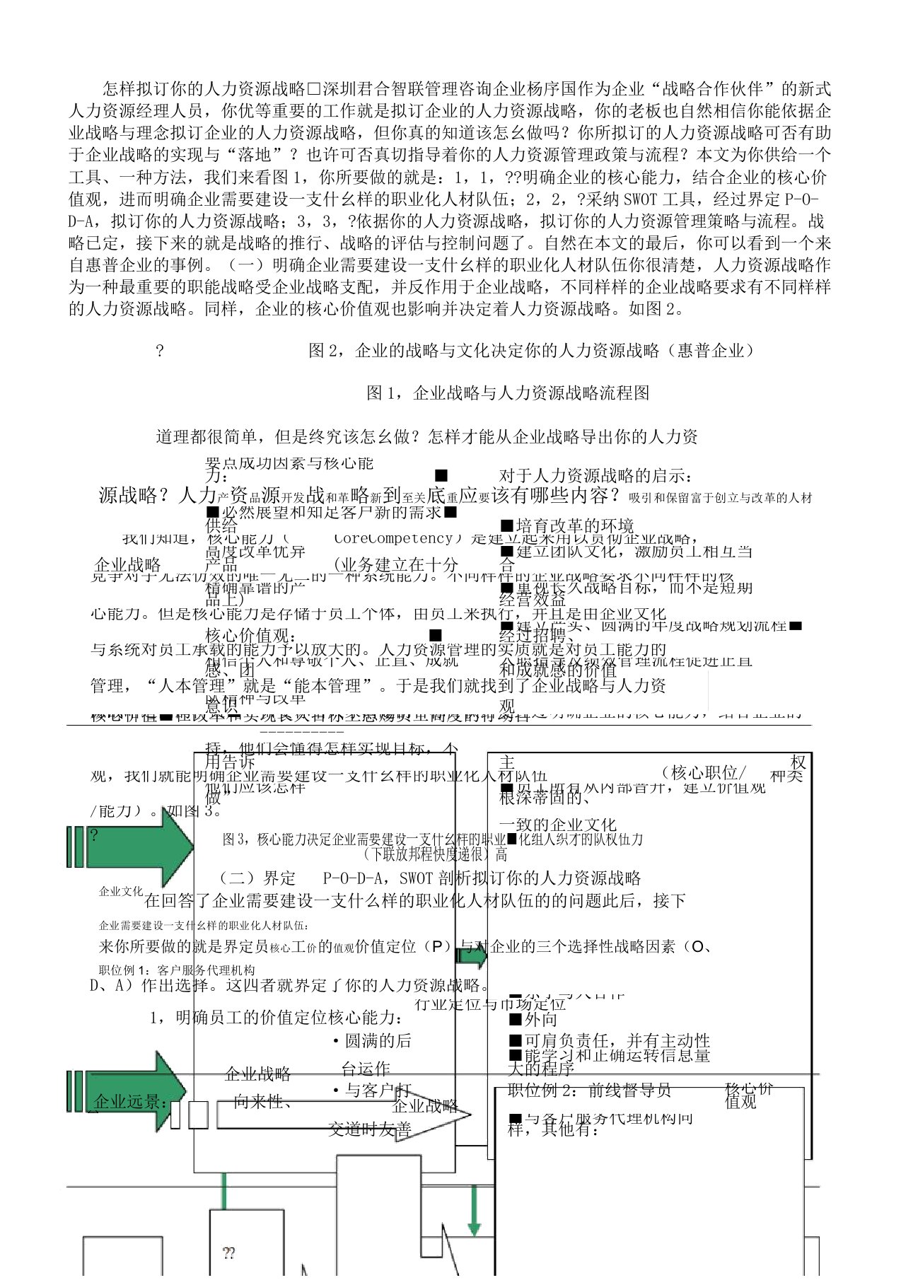 怎样制定你人力资源战略