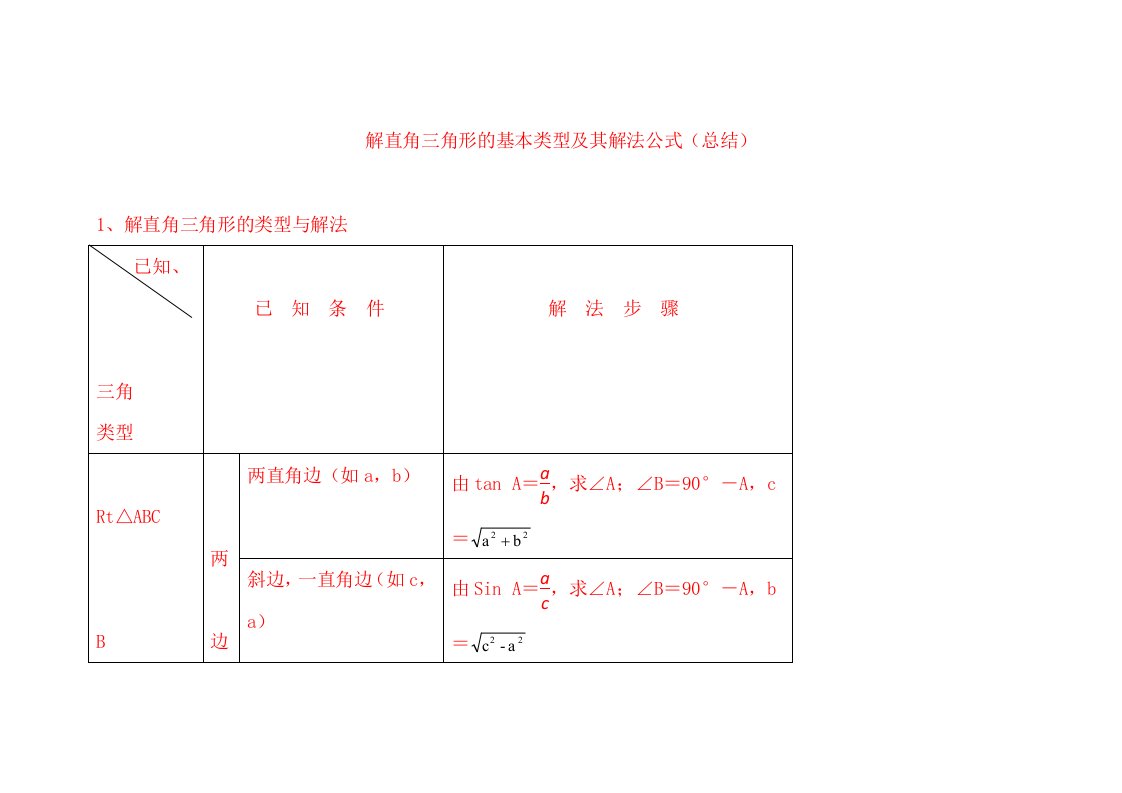 解直角三角形的基本类型及其解法公式总结