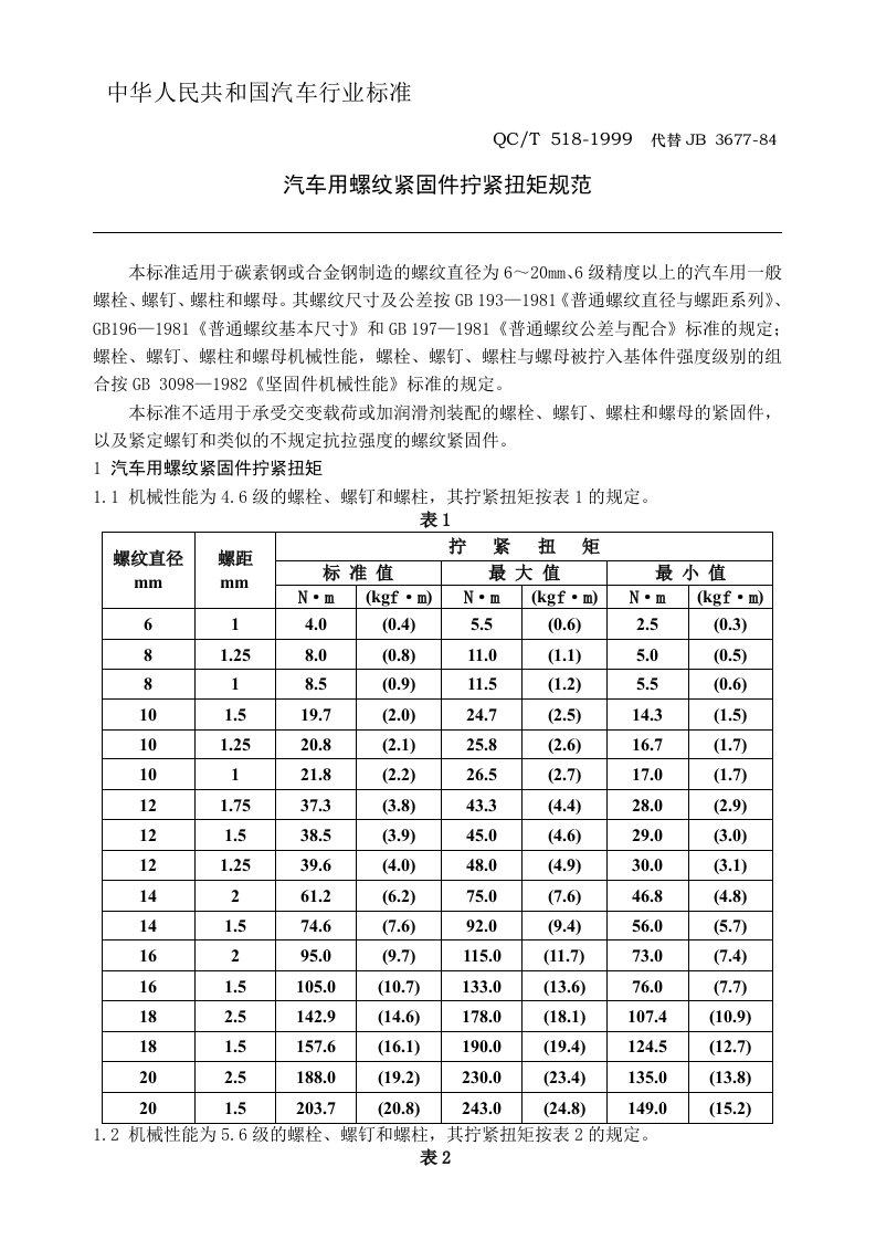 汽车用螺纹紧固件拧紧扭矩规范QCT