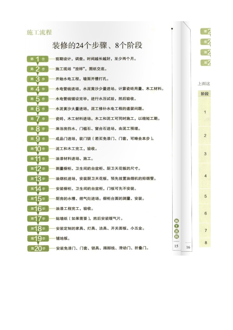 新房装修预算表升级版带公式