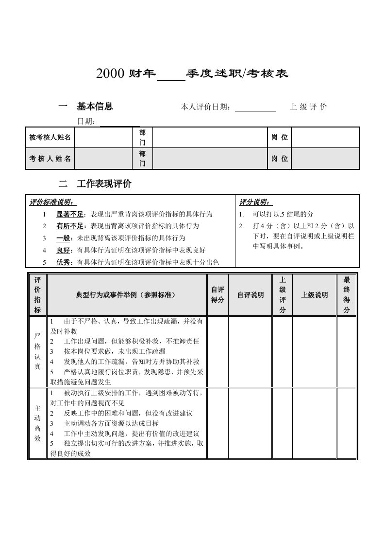 大连金牛公司银亮材厂任务绩效考核指标大全132