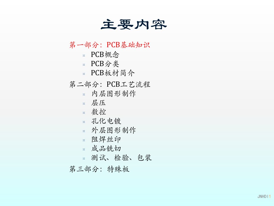 PCB制造流程和材料简介PPT专业课件