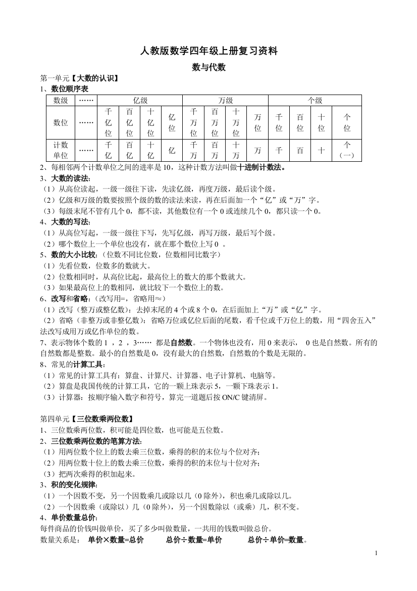 (完整word版)2017年人教版数学四年级上册复习资料