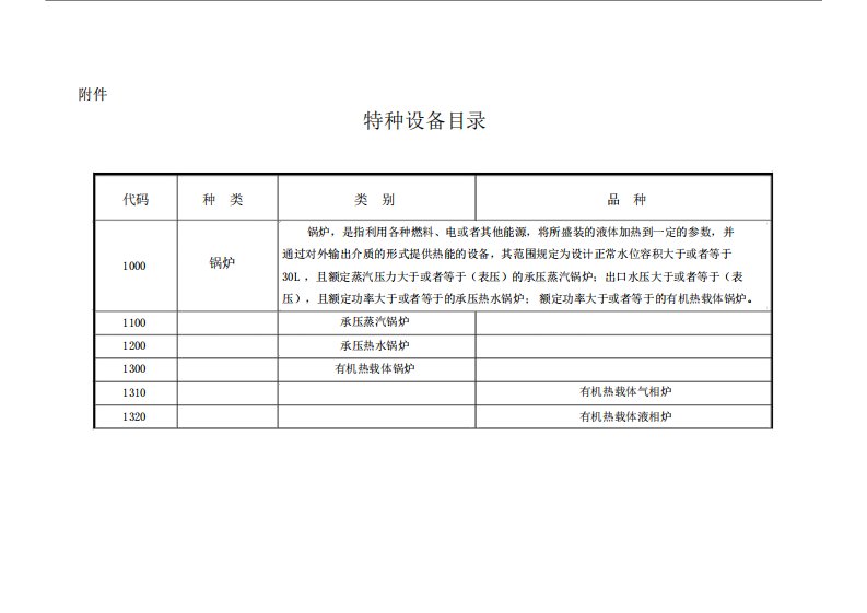 特种设备目录