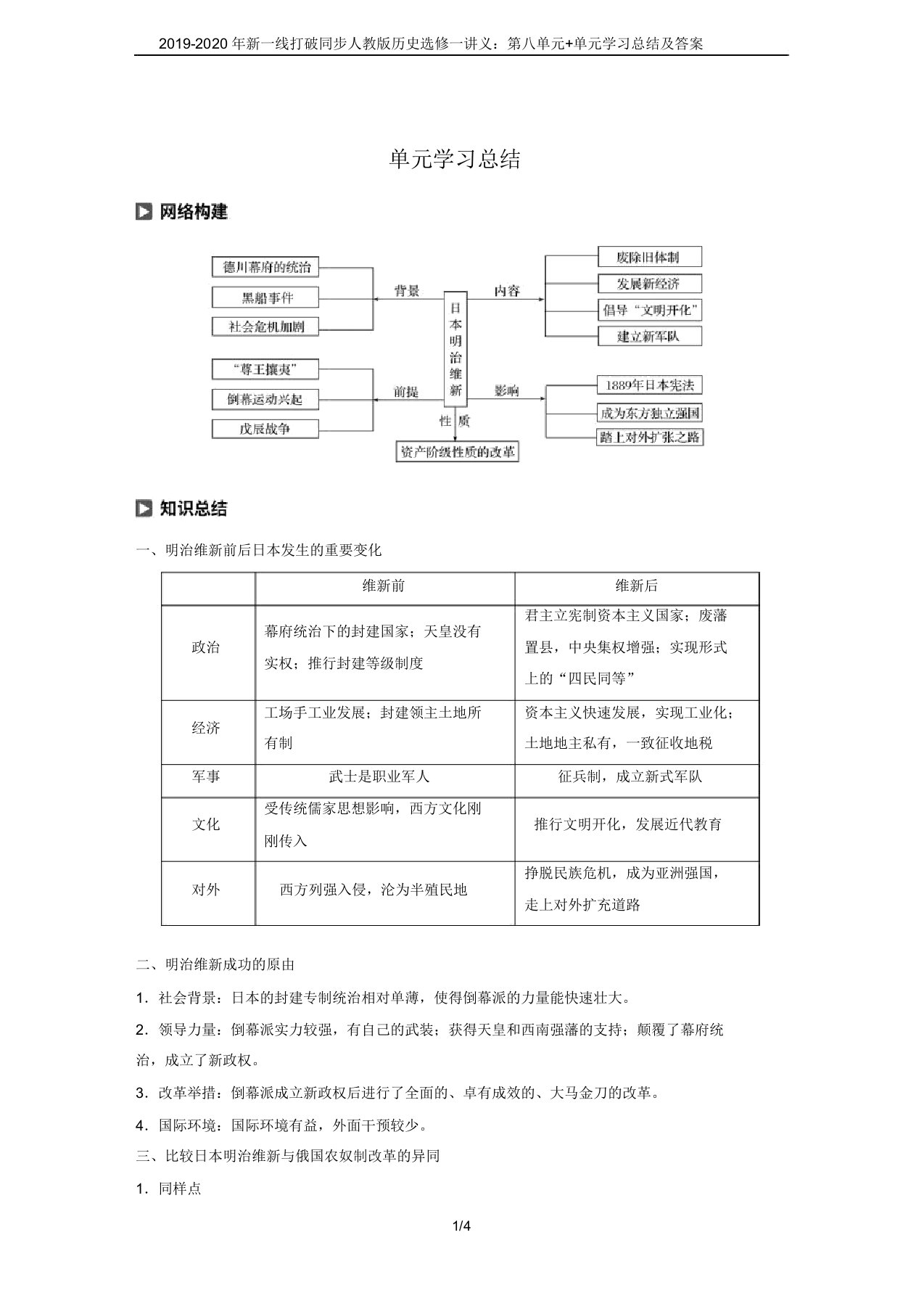 2019-2020年新一线突破同步人教版历史选修一讲义：第八单元+单元学习总结及答案