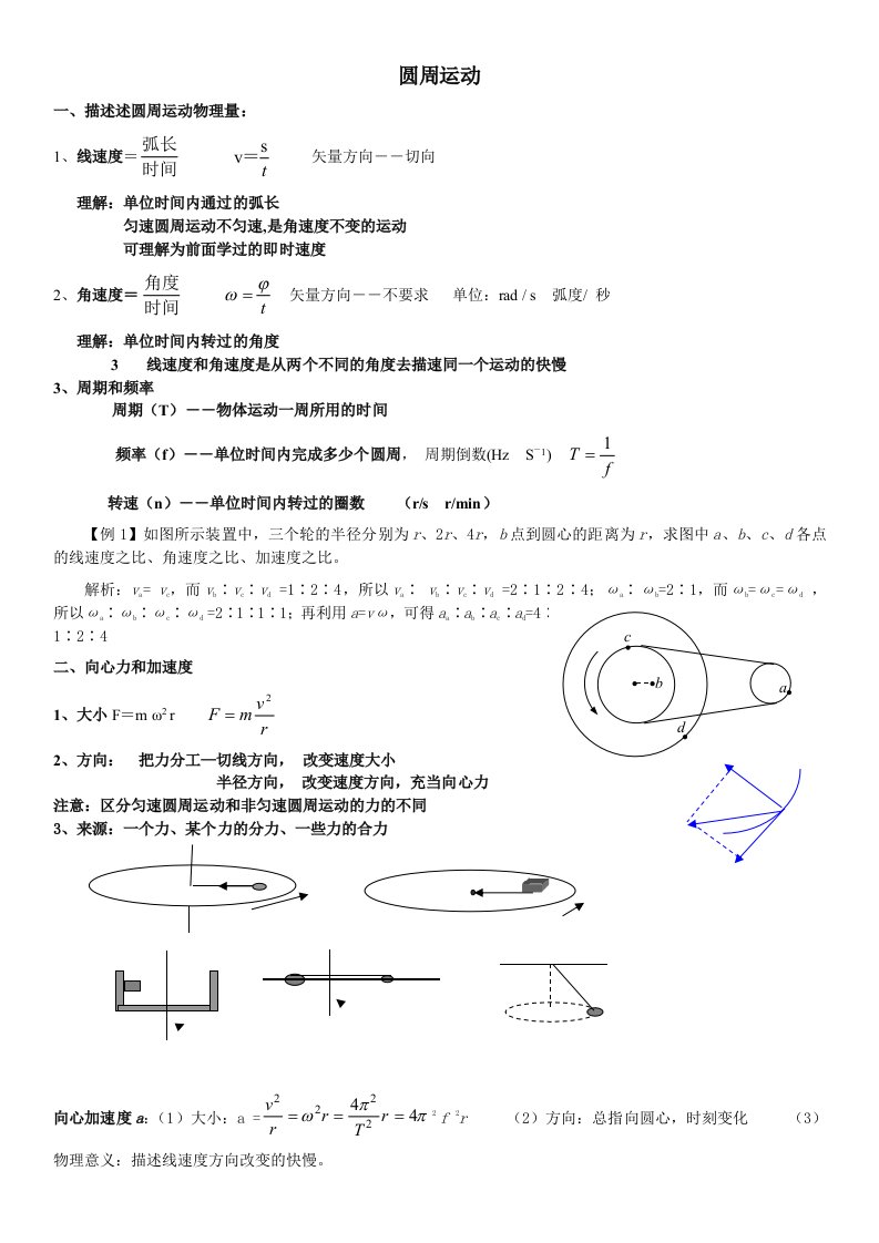 高考数学圆周运动综合复习(含知识点和例题详解)