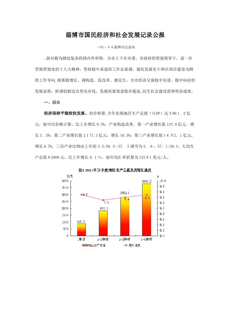 淄博市国民经济和社会发展统计公报