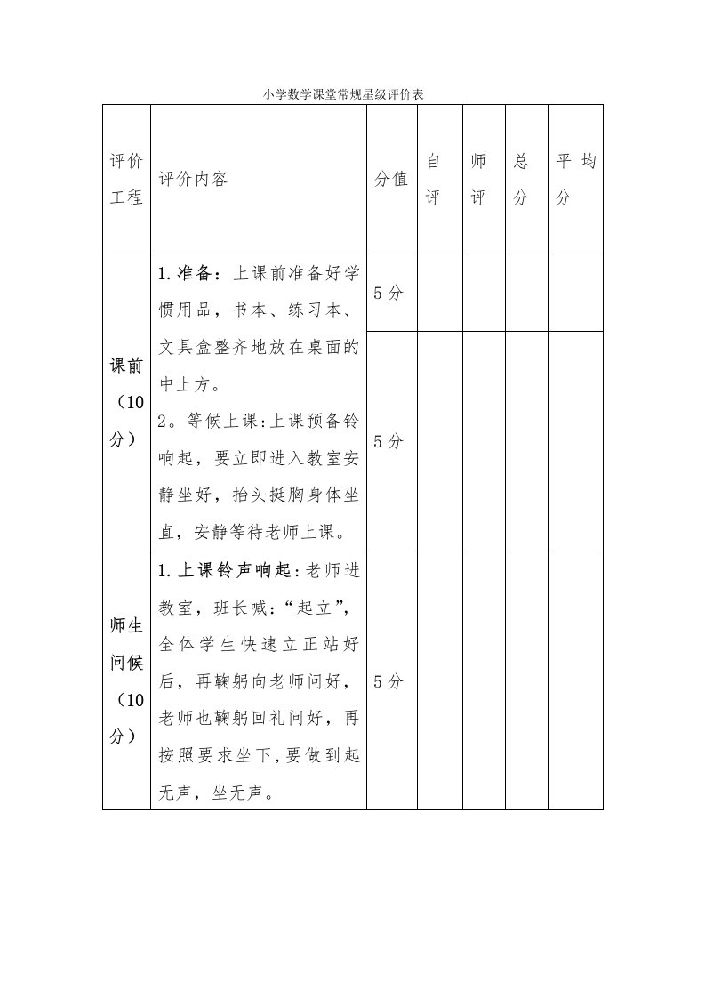 小学数学课堂常规星级评价表