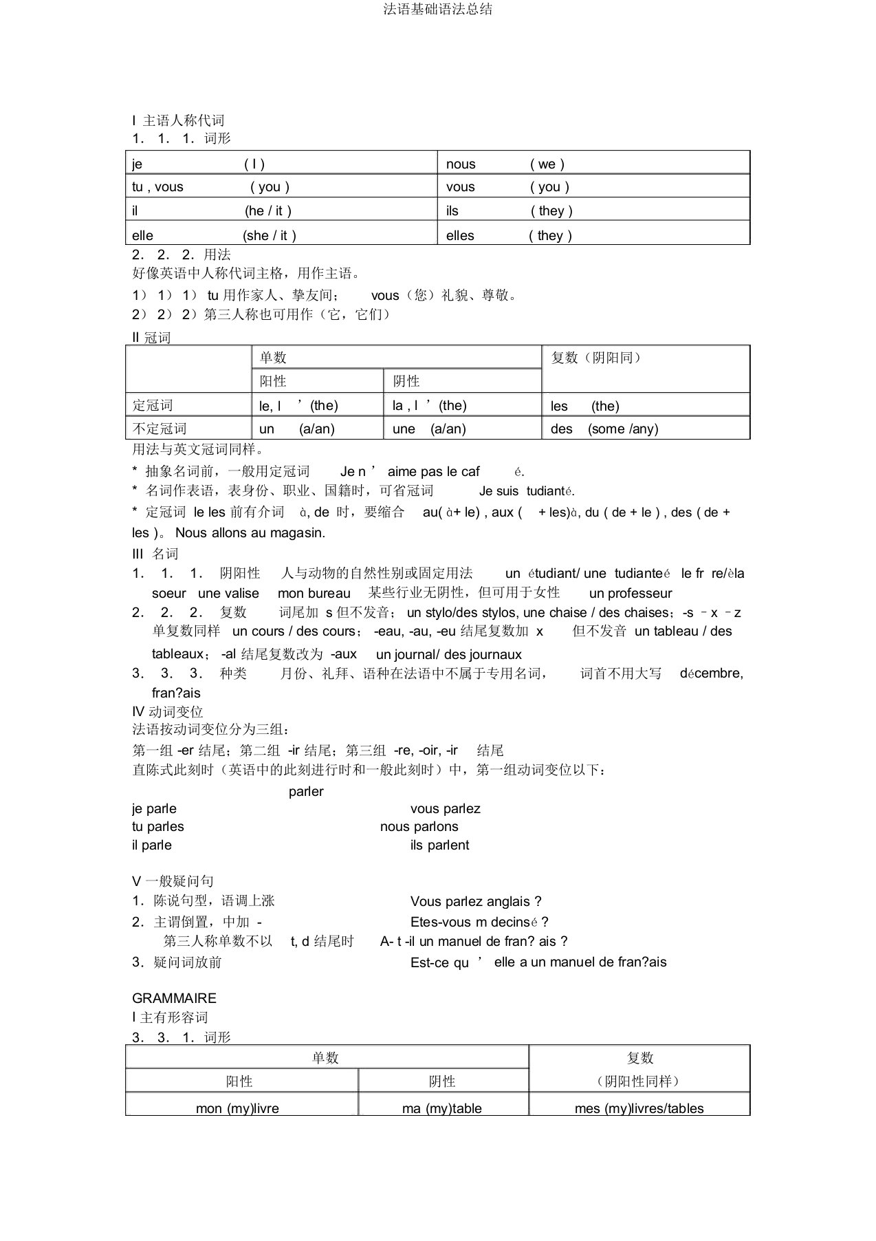 法语基础语法总结