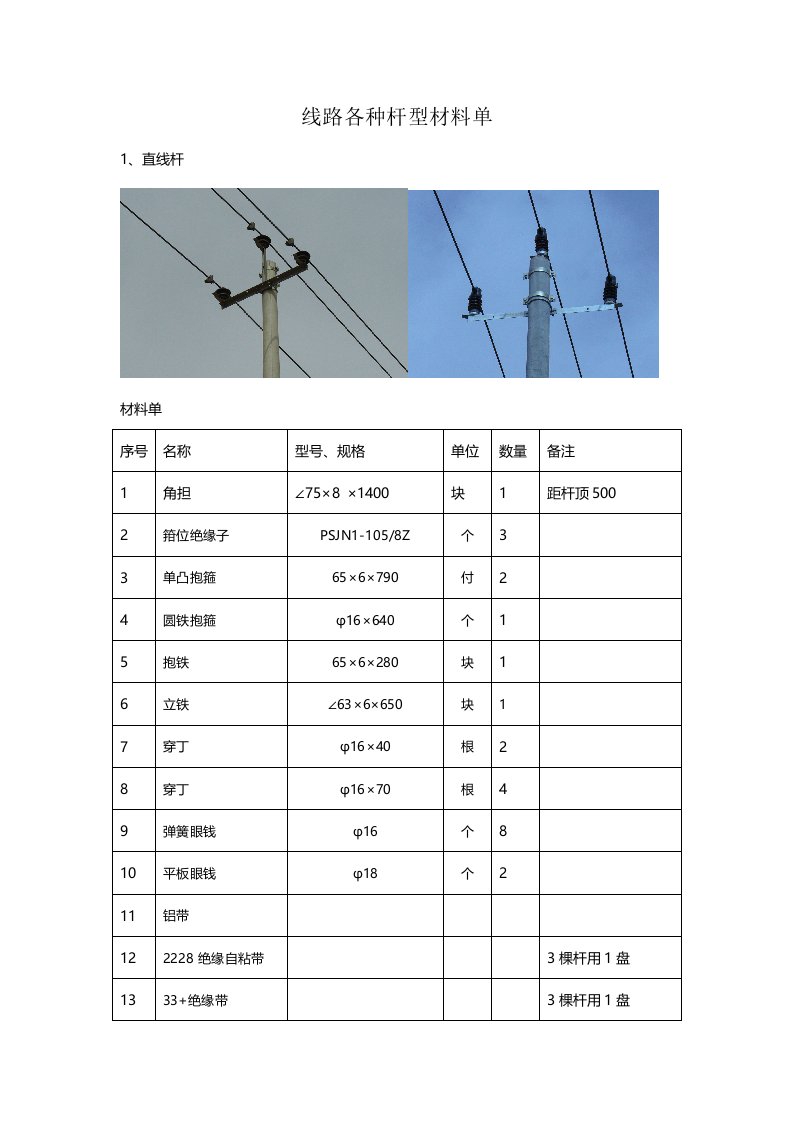 线路各种杆型材料单