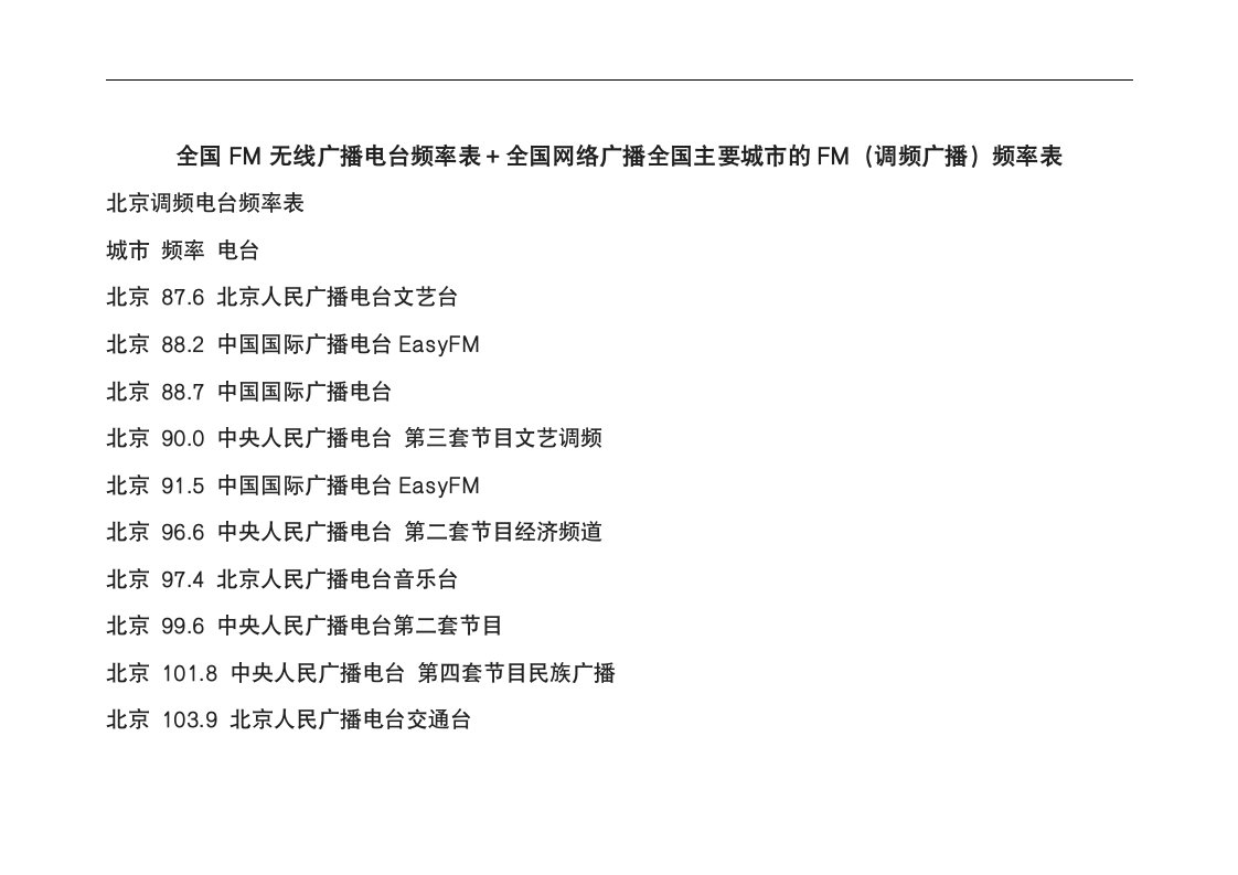 全国FM无线广播电台频率表全国网络广播全国主要城市的FM