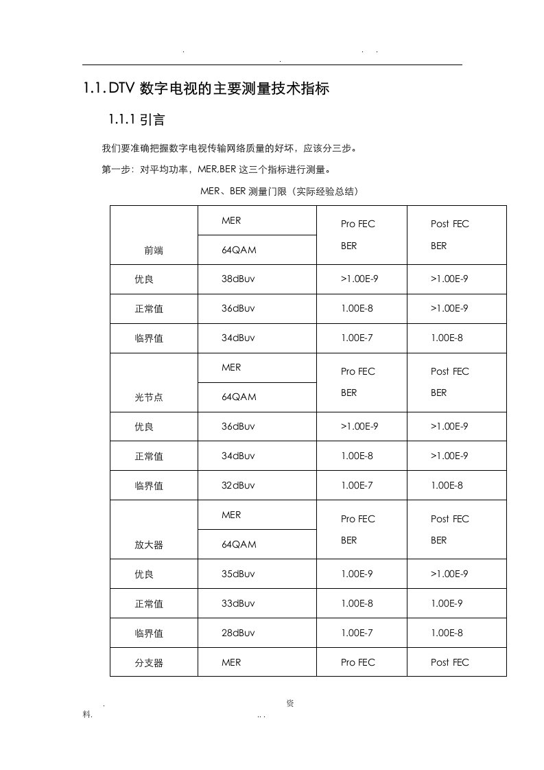 DTV数字电视测试详细介绍