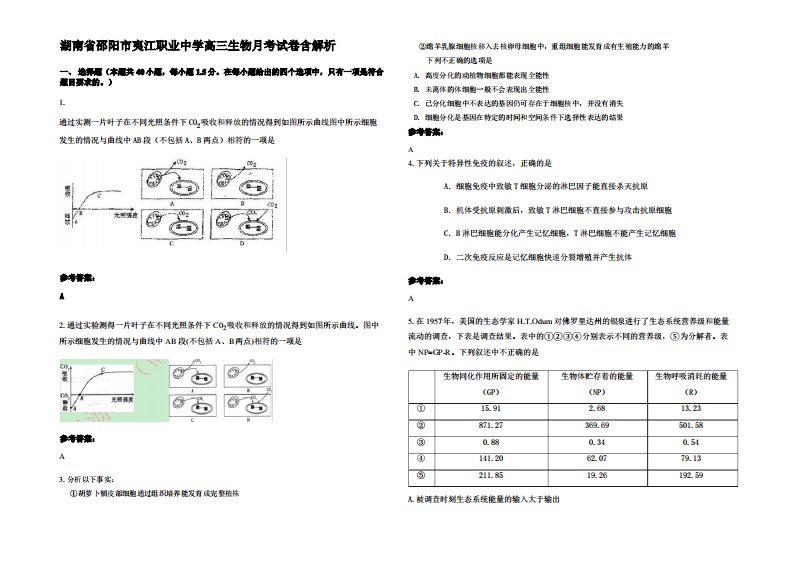 湖南省邵阳市夷江职业中学高三生物月考试卷含解析