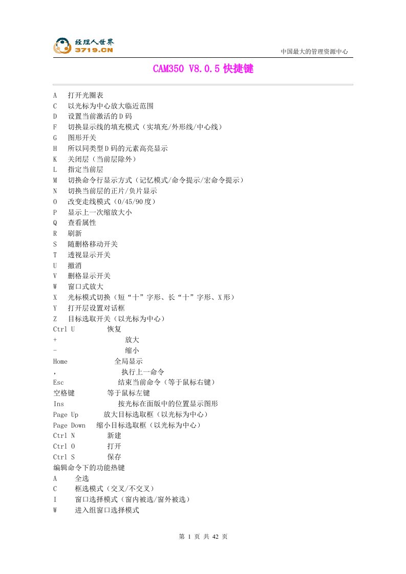 CAM350V8.0.5快捷键(doc42)-经营管理