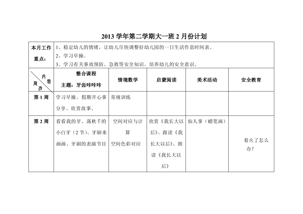 下月期月计划