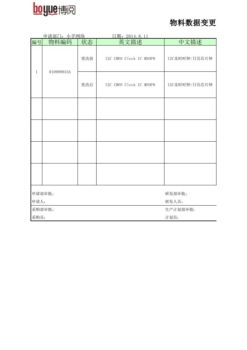 (XLS)物料数据变更表