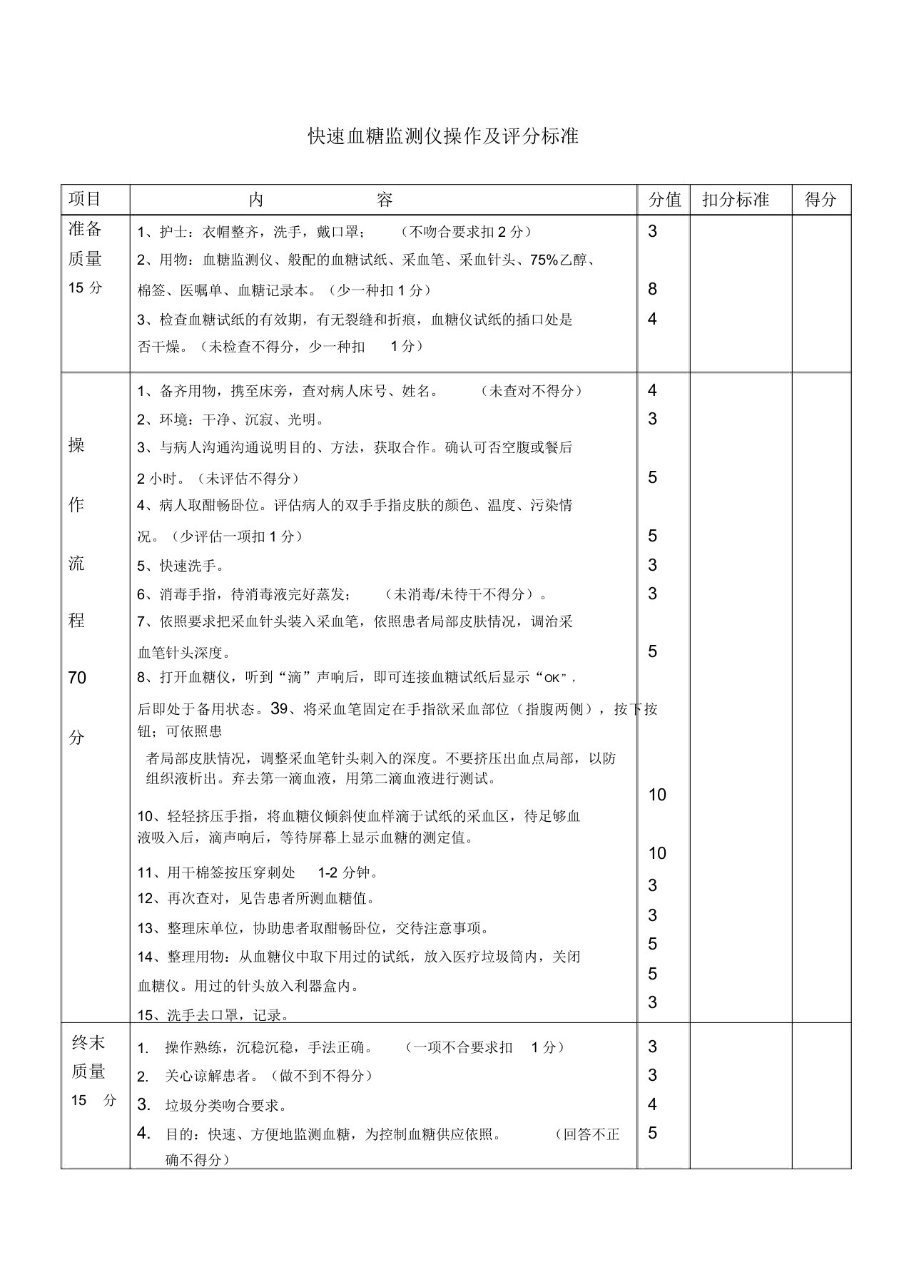 血糖监测评分标准