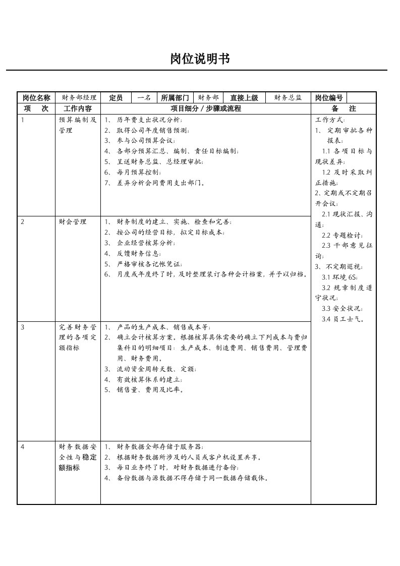 财务部经理岗位职责描述