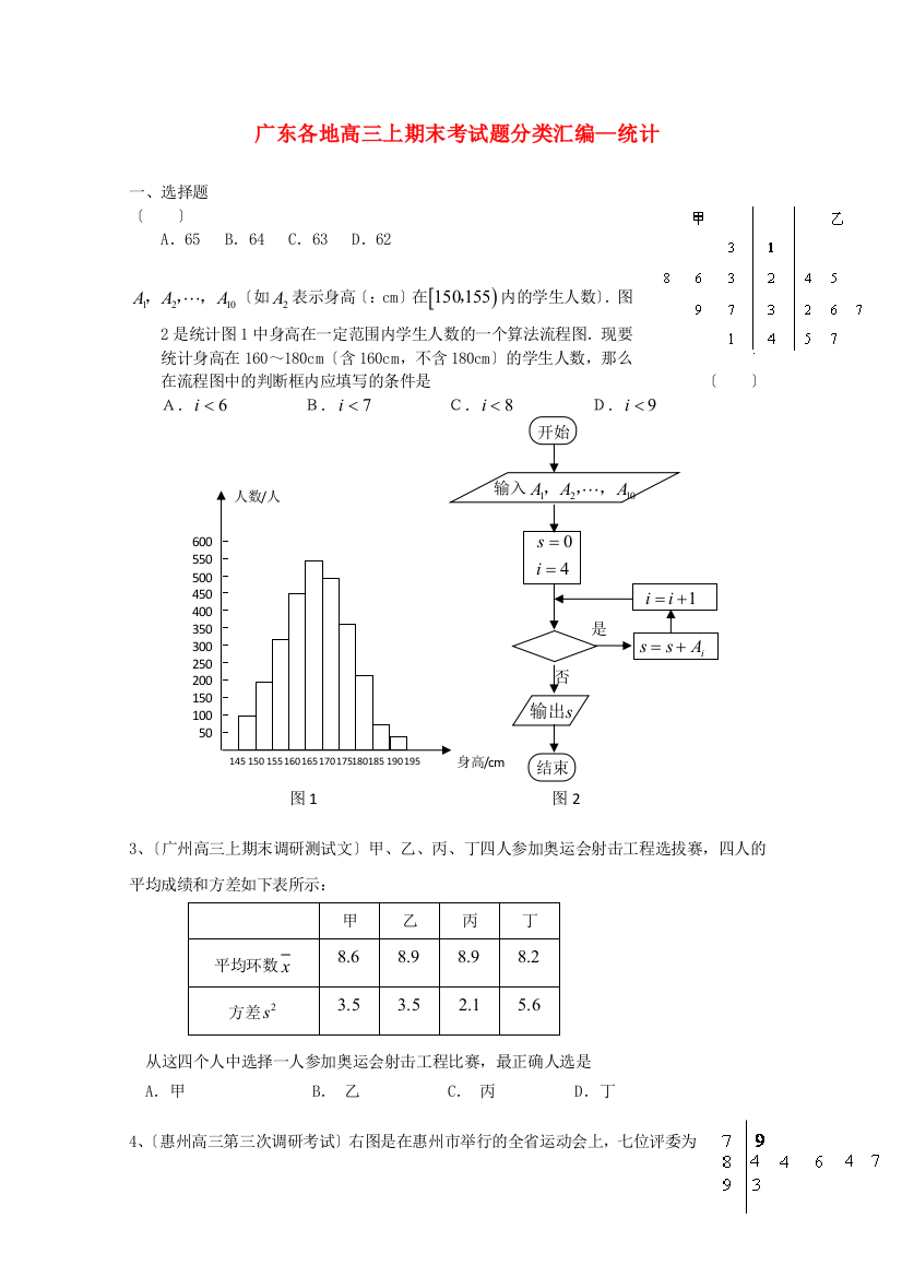 （整理版）各地高三上期末考编统计