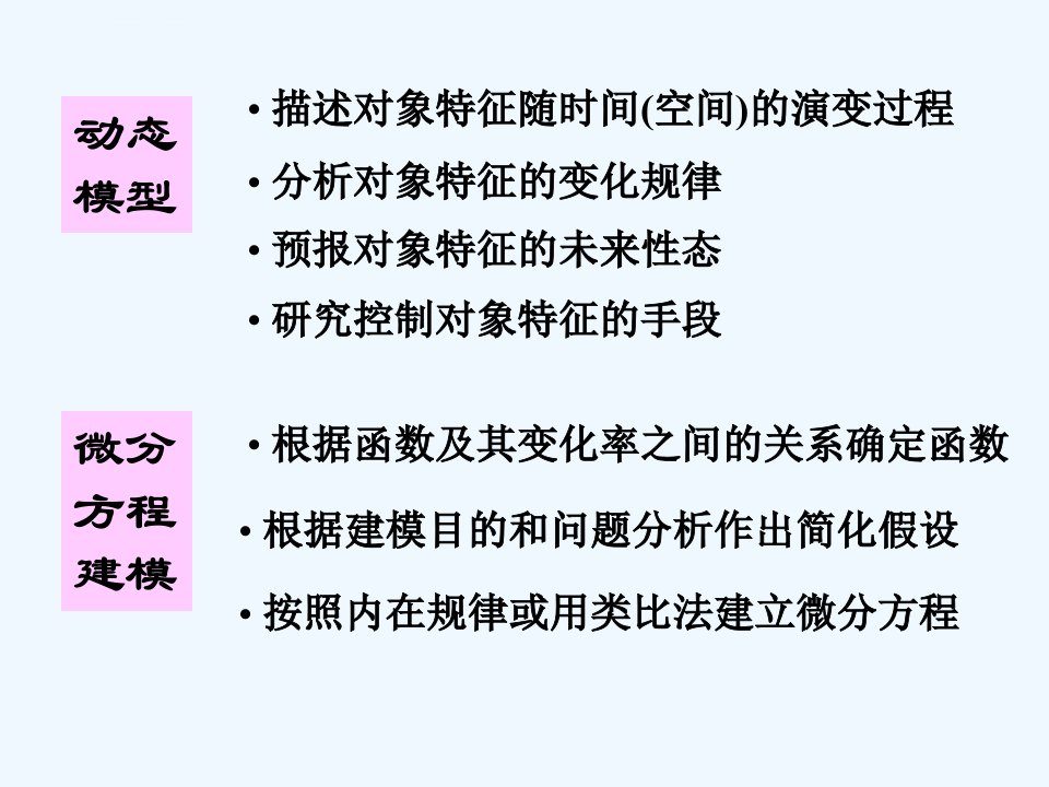 数学建模姜启源第五章微分方程模型ppt课件