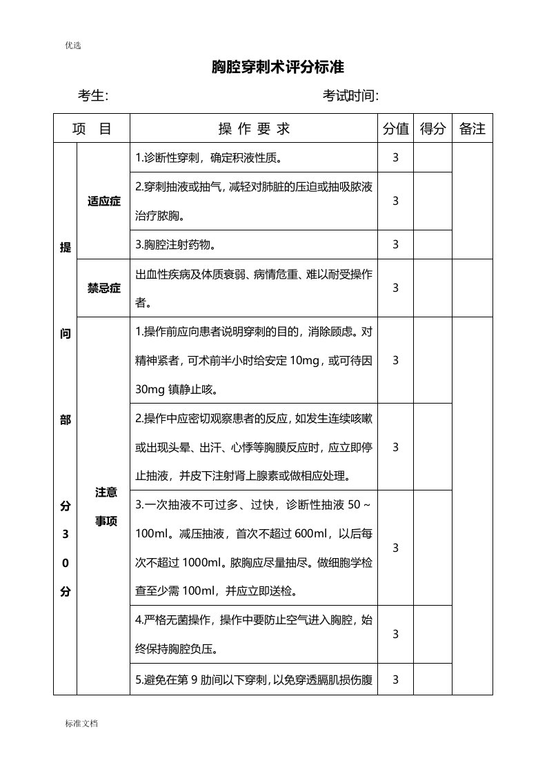 四大穿刺术评分实用标准化