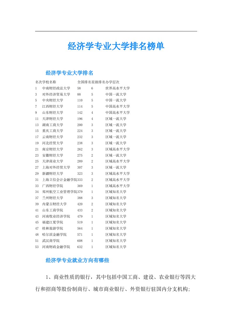 经济学专业大学排名榜单