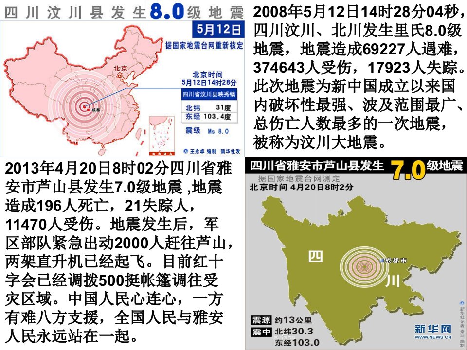 中小学防震减灾主题班会ppt课件