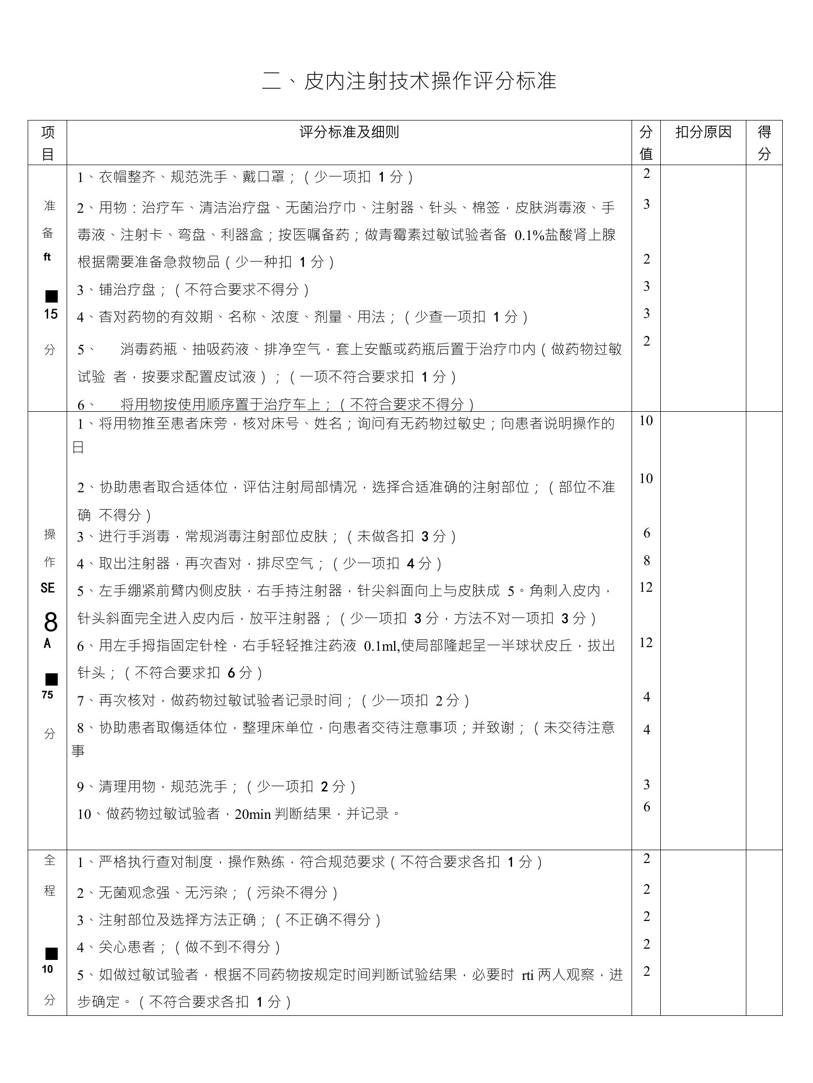 二、皮内注射技术操作评分标准