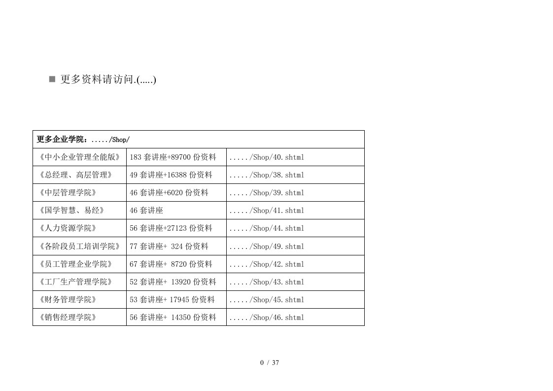 长沙房地产市场月报分析