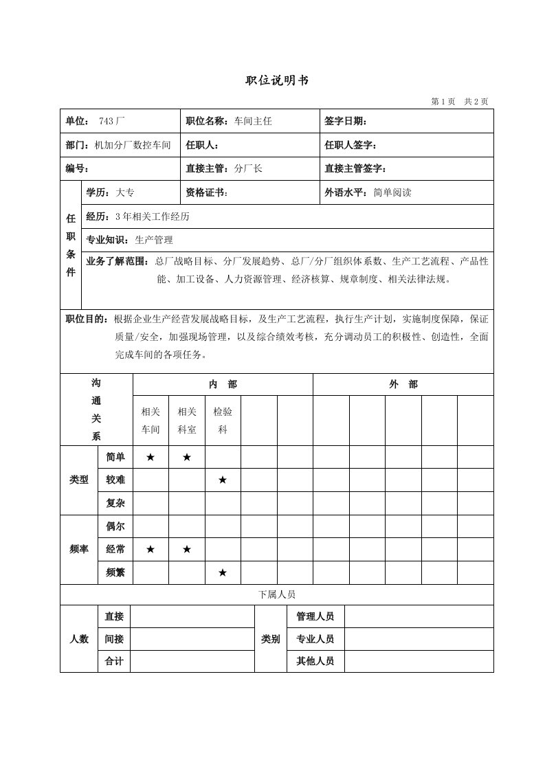 生产管理--机加分厂数控车间主任