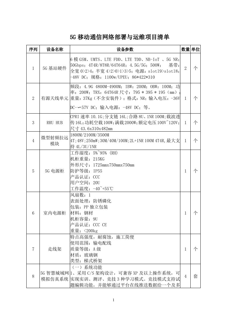 5G移动通信网络部署和运维项目清单