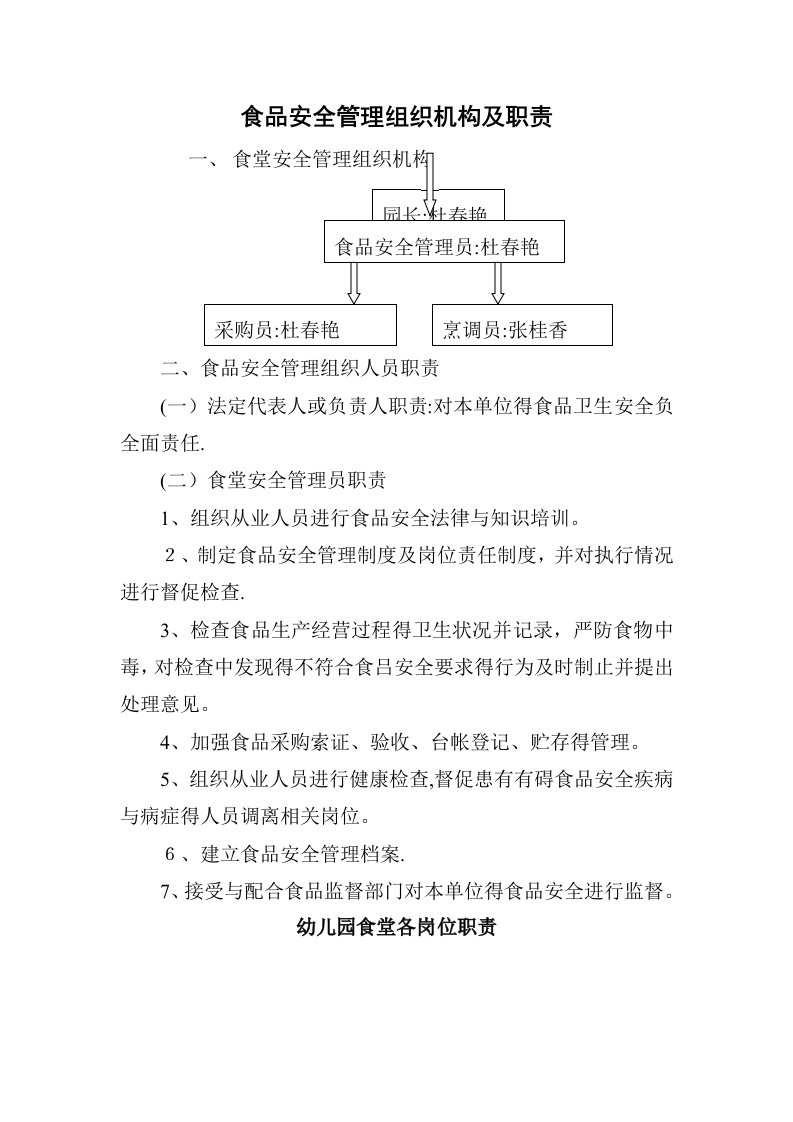 食品安全管理组织机构及职责