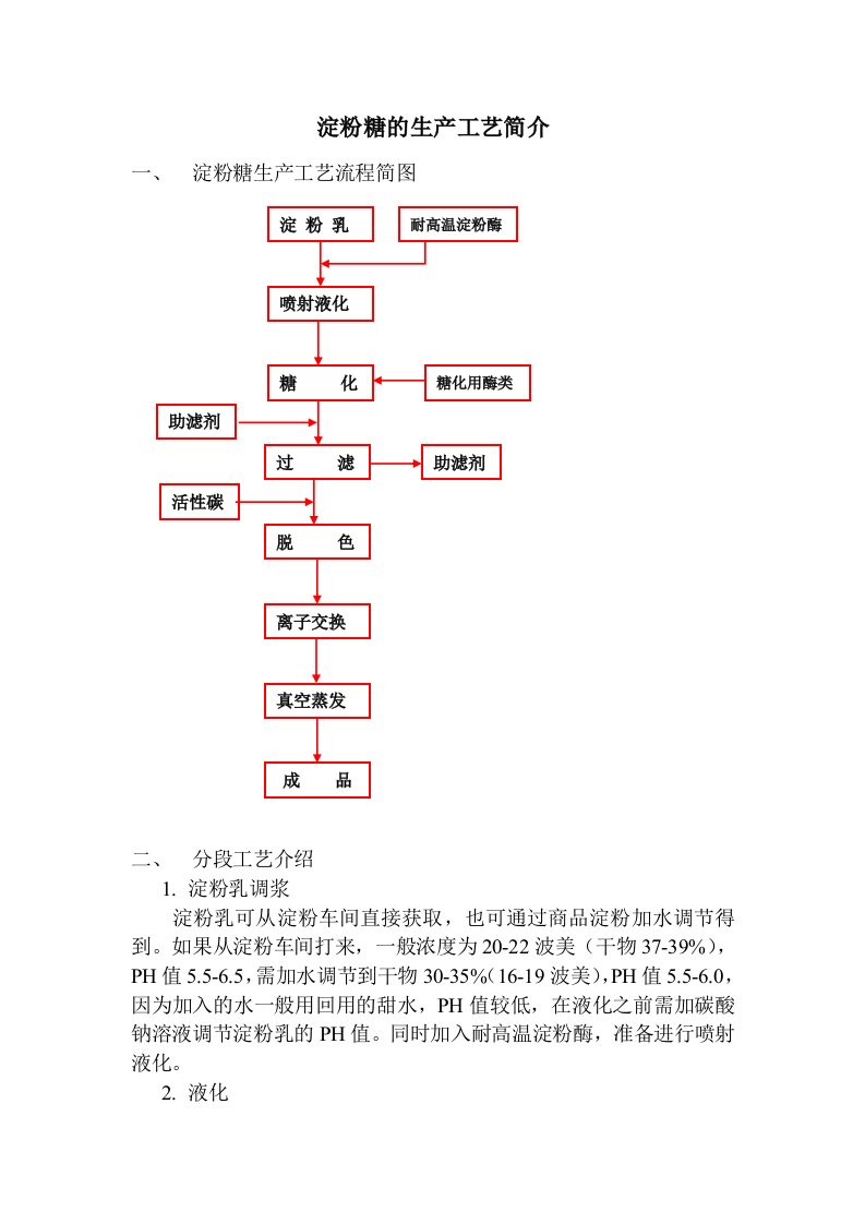 淀粉糖的生产工艺简介