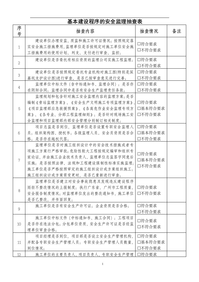 安全监理抽查表