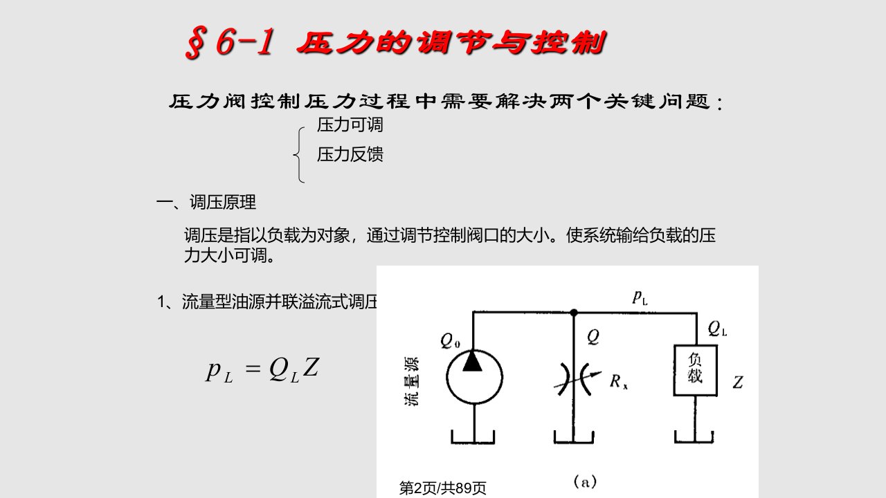 压力控制阀学习