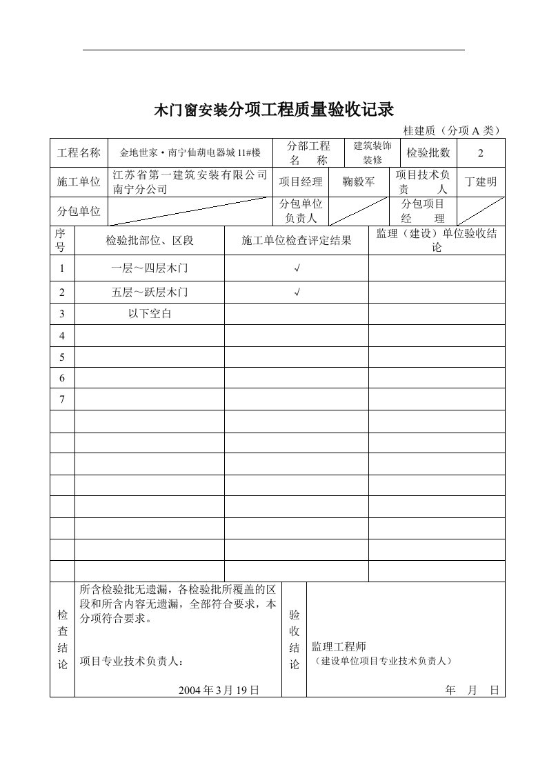 【管理精品】木门窗安装分项工程验收记录