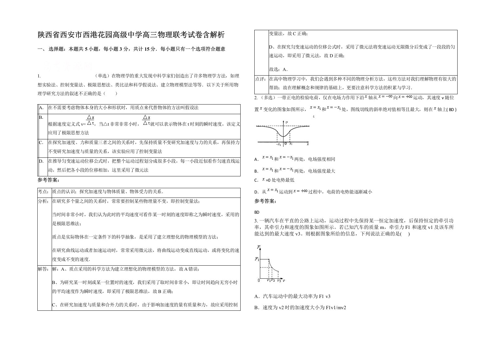 陕西省西安市西港花园高级中学高三物理联考试卷含解析