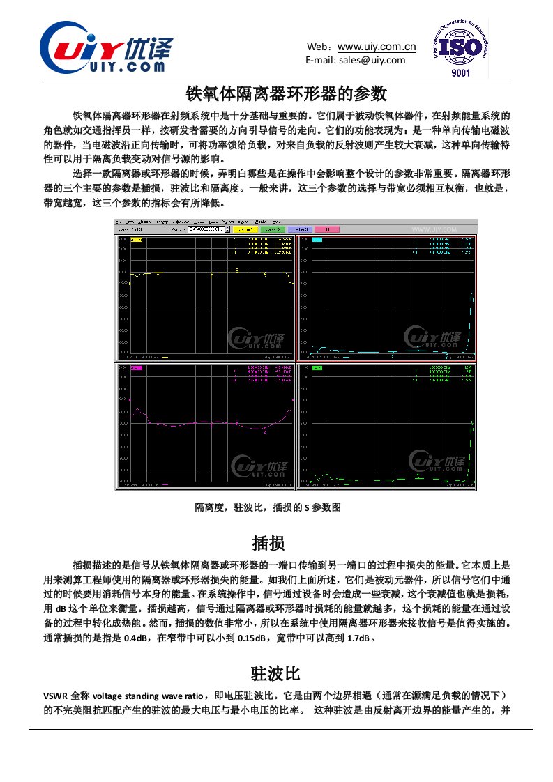 射频微波隔离器环形器的主要参数