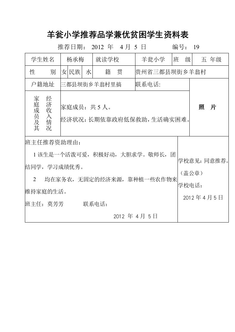 羊瓮小学推荐品学兼优贫困学生资料表