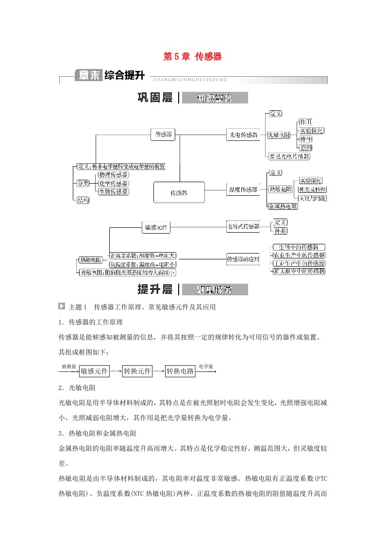 新教材同步系列2024春高中物理第5章传感器章末综合提升教师用书粤教版选择性必修第二册