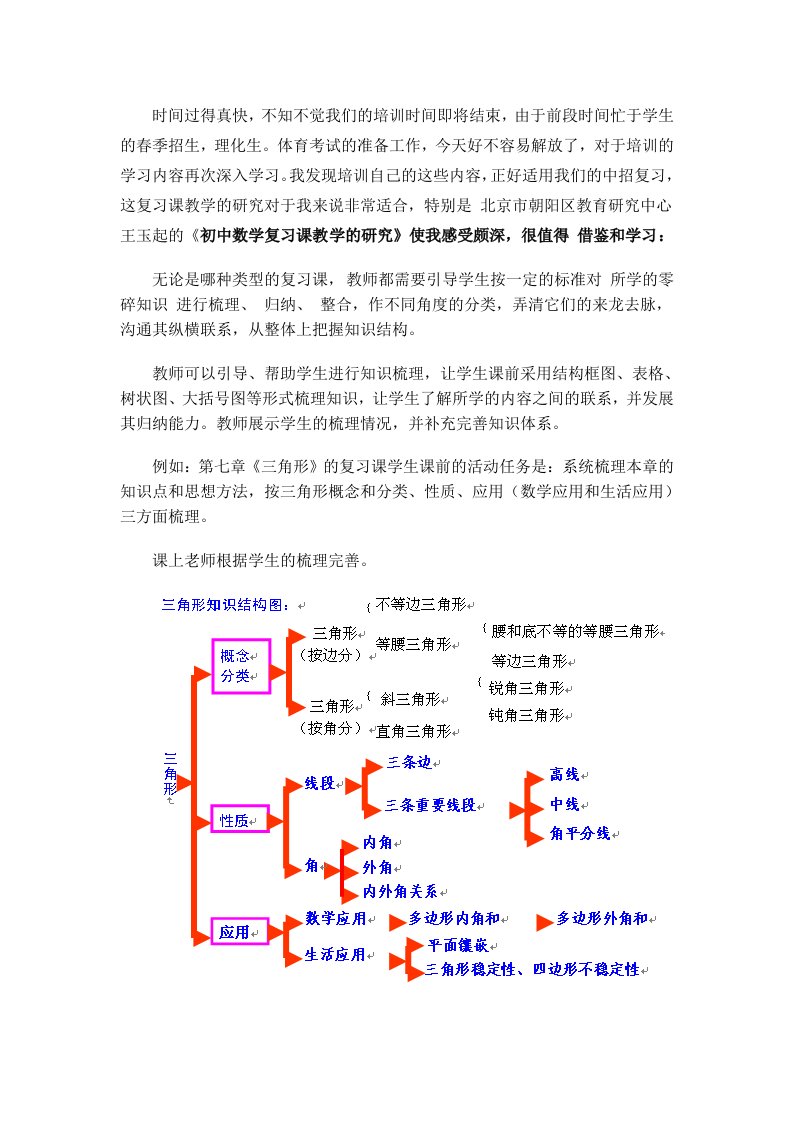 时间过得真快,不知不觉我们的培训时间即将结束,由于前段