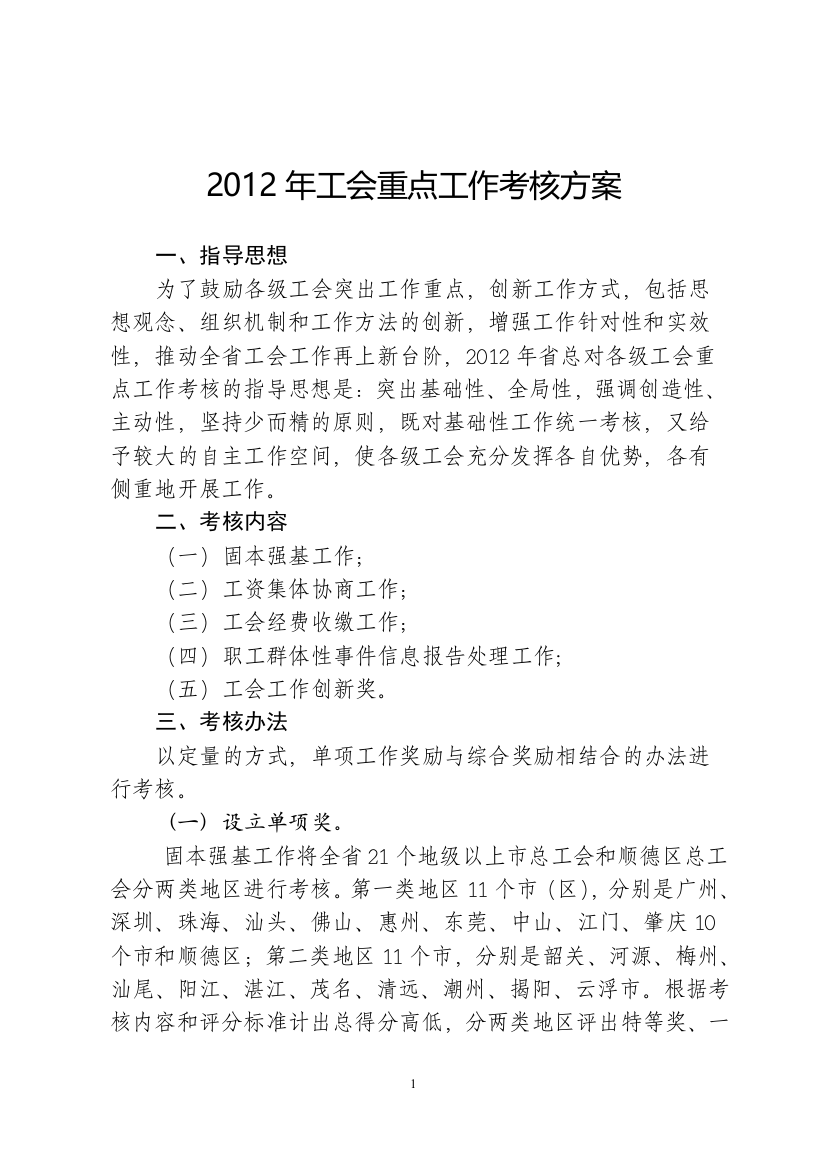 2012年工会重点工作考核方案