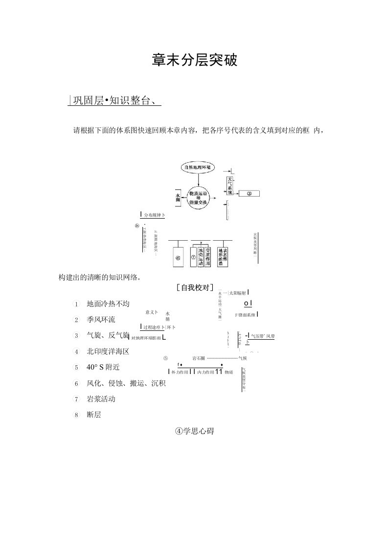 中图版地理必修1讲义第2章章末分层突破