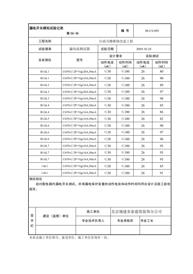 漏电开关模拟试验记录